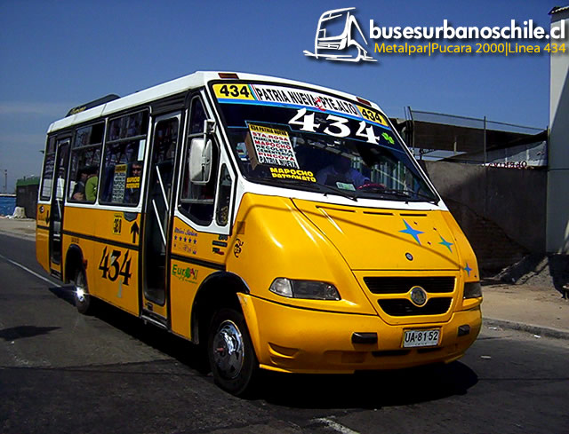 434 Metalpar Pucará 2000